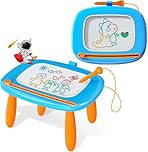 Kikidex Magnetic Drawing Board, Toddler Girl Toys for 1-2 Year Old, Doodle Board Pad Learning and Educational Toys for 1 2 3 Year Old Baby Kids Birthday Gift (Blue)