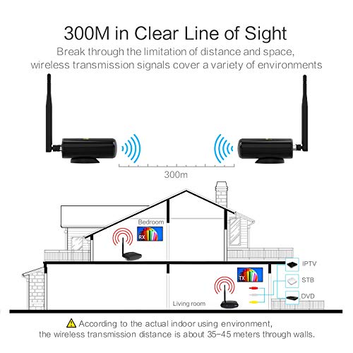 Wireless Audio Transmitter and Receiver,PAKITE 2.4GHz 24 Channels with IR Remote Extender ,Support 480P 656FT Transmission Wireless RCA Video & Audio Sender for Satellite DVD to TV Home Use - Thumbnail 6
