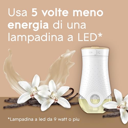 Glade Liquido Elettrico Profumatore per Ambienti, Vaniglia, 3 Ricariche - Immagine 5
