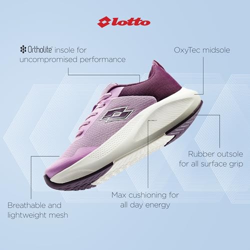 Image of Lotto Women Energex Running Shoes
