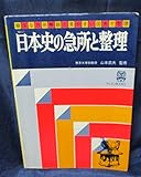 日本史の急所と整理 ((ライオンBooks))