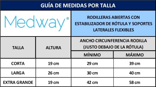 La Mejor Selección de Rodilleras seguridad con velcro favoritos de las personas. 5 Imagen adicional