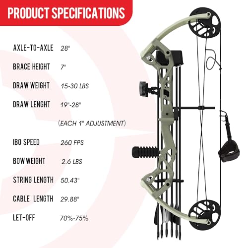 image for Sanlida Archery Dragon X6 Compound Bow Kit for Youth, Kids & Beginners