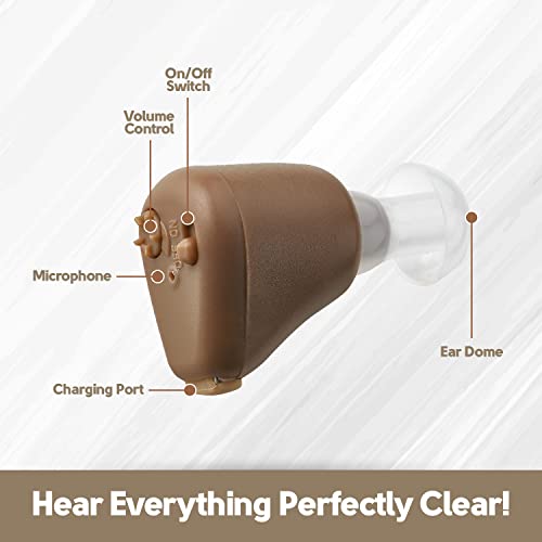 Medca Ite Mini Rechargeable Ear Hearing Amplifier #TOP4