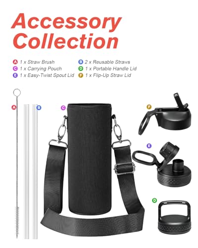 Image of Coolflask 20 oz Insulated Water Bottle with Straw & 3 Leakproof Lids
