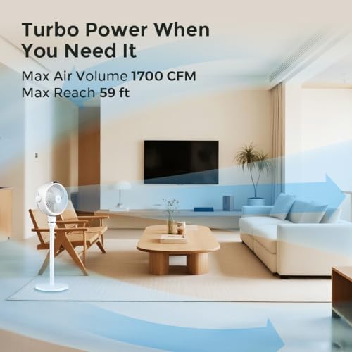 Image of Airdog SF3 Smart Pedestal Fan Air Circulator with Temperature Sensor Remote /Touch Control, 22dB Ultra Quiet, Negative Ion Purification, Oscillating Standing Fan for Bedroom, Office & Home