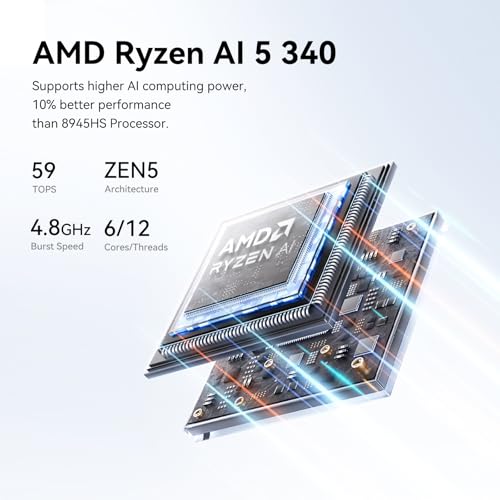 Image of MOREFINE AI Mini PC AMD Ryzen AI 5 340(4.8 GHz | 59 Tops | Radeon 840M) 16G DDR5 1TB NVME SSD Mini Gaming Computers Oculink /USB 4.0 /4-Screen 4K Display /WiFi 6 /BT5.2 /2.5G LAN Port