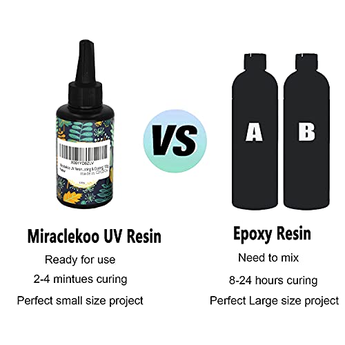 Miraclekoo Uv Resin Clear Hard, Ultraviolet Curing Epoxy Resin Transparent Fast Curing Uv Cure Glue Solar Cure Resin For Resin Mold,Jewelry Making,Casting & Coating,100G #TOP3