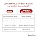 Imagen de Moulinex Mix & Move Mini Batidora