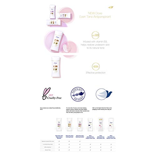 image for Dove Men + Care Dove Even Tone Antiperspirant Deodorant for Uneven Ski