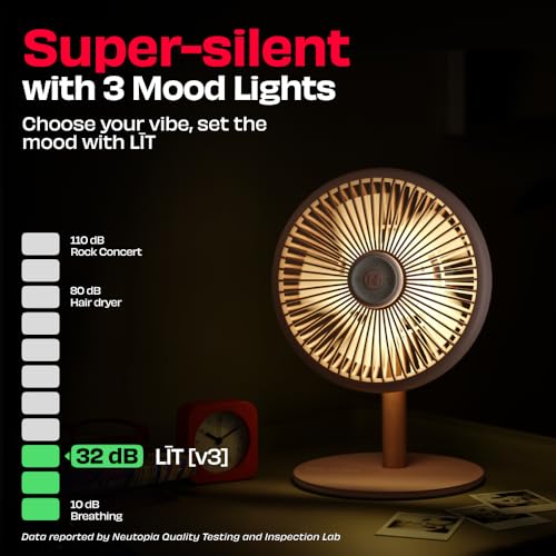 Image of NUUK LIT v3 | Rechargeable Fan | 3 Mood Light Settings | 6000mAh Battery | Up to 17 hrs Run time | Magnetic Remote | Ultra-silent BLDC Motor | 120 Auto Oscillation | Type - C Charging