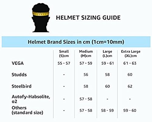 Studds Bravo D3 Full Face Helmet, Black and Grey (Large 580MM) - Image 7