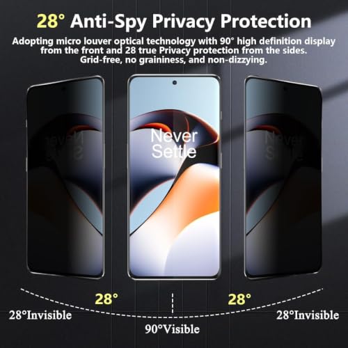 Image of Privacy UV Tempered Glass Screen Protector for OnePlus 11R (6.74 Inch) - Anti-Spy, 9H Hardness, Scratch-Resistant, 100% Fingerprint Working, Easy Installation (Pack of 1)