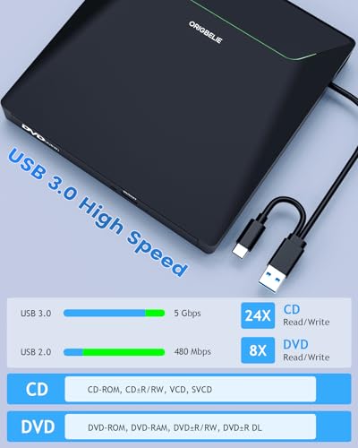 Image of New External CD DVD Drive, Cool DVD Burner USB 3.0 with Ethernet Adapter, 3 USB and 2 TF /SD Card Ports, CD DVD Player Reader Writer Optical Disc Drive for Laptop MacBook PC Windows Linux Mac OS