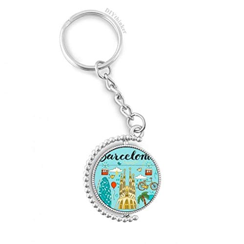 Porte-clés rotatif Sagrada Familia pour retrouver facilement vos clés dans votre sac à main