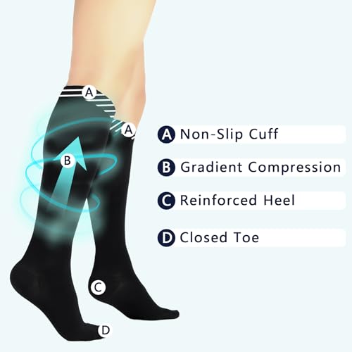 Image of Lin Performance Medical Compression Socks for Women and Men, 20-30 mmHg Closed Toe Knee High stockings, Leg Support for Daily & Travel Comfort (XXL,Black)