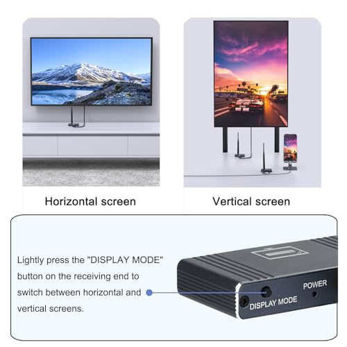 Wireless HDMI Transmitter and Receiver, 5.8GHz Wireless HDMI Extender 656Ft/ 200M Up to 1080P@60hz HDMI Video Resolution, Support laptops, PCs, Blu-ray Player, DVD, Digital Video Cameras etc