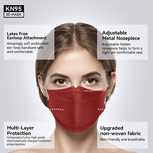 Keangs KN95 Face Masks 100 Pack, Breathable Protective Disposable Mask For for Adults And Teens, Multicolor - Image 4