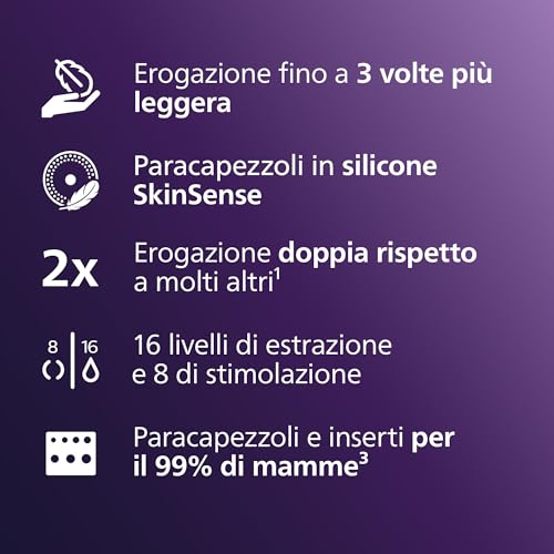 Philips Avent Tiralatte Elettrico Singolo A Mani Libere, Con Motore Di Qualità Ospedaliera, Che Imita Il Ritmo Di Suzione Del Bambino, Estrazione Fino A 85 Volte Al Min, SCF531/11 - 6