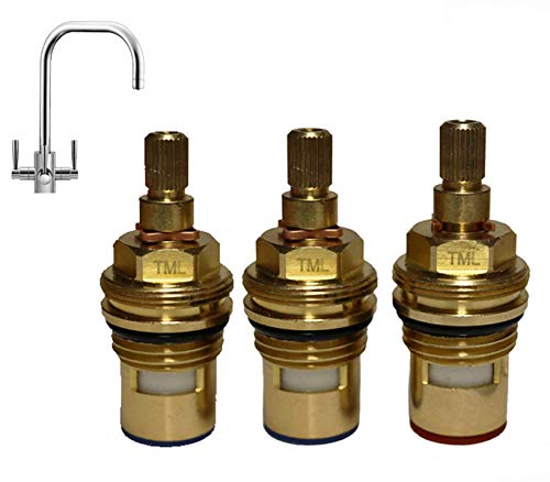 Cartouches Franke Filterflow Kubus - Éliminez le goût de chlore de votre eau du robinet