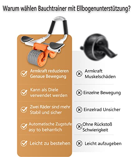 Image of New 2023 Ab Roller Wheel Exercise with Elbow Support, Automatic Rebound Abdominal Wheel, Double Wheel Ab Roller Equipment for Core Workout, Plank Abs Roller Workout for Home Gym Fitness