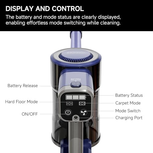 YONNDER E1 Cordless Vacuum Cleaner, 30Kpa Powerful Suction, Rechargeable Battery, Lightweight, LED Headlight, 35-min Runtime, for Carpet, Hard Floor, Anti-Tangle Brush for Pet Hair - Image 2