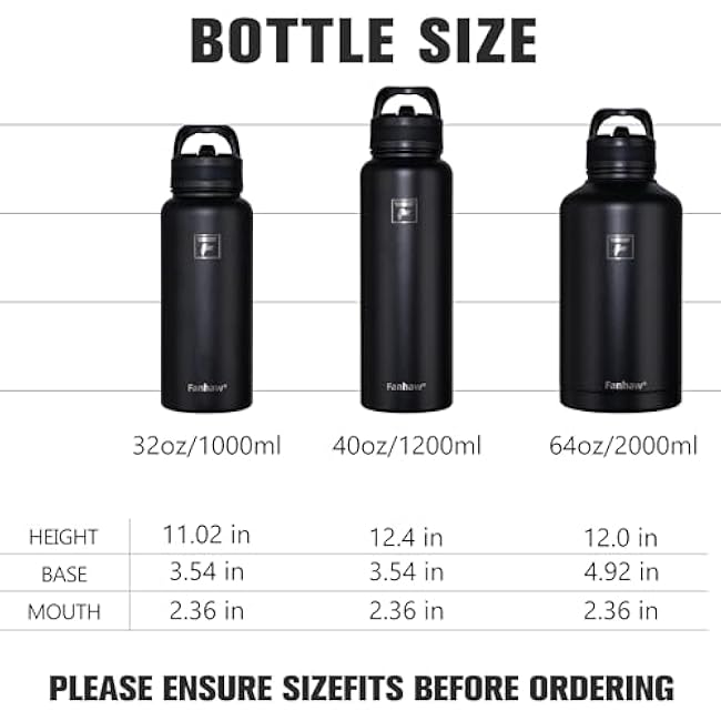 Fanhaw 32 oz Insulated Water Bottle ¨C Portable Stainless Steel Flask with 3 Lids (Straw, Spout, Carabiner) | Leakproof, for Gym, Hiking, Work, Travel & Everyday Use (Green Blue)
