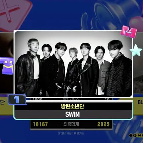 Watch: BTS Takes 2nd Win For &ldquo;SWIM&rdquo; On &ldquo;M Countdown&rdquo;; Performances By ITZY&rsquo;s Yuna, VERIVERY&rsquo;s Kangmin, And More | Soompi