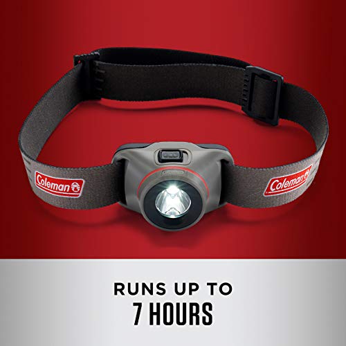 Coleman LED Headlamp with BatteryGuard Technology, Water-Resistant Headlamp with 4 Light Modes