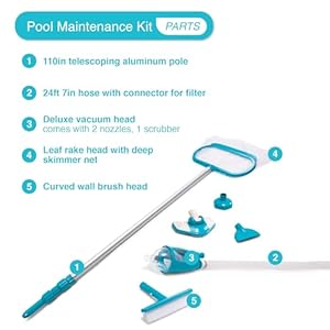 Intex 15×48 round inflatable outdoor above ground swimming pool set with ladder filter pump and deluxe maintenance pool cleaning kit for backyards  urban country home decor