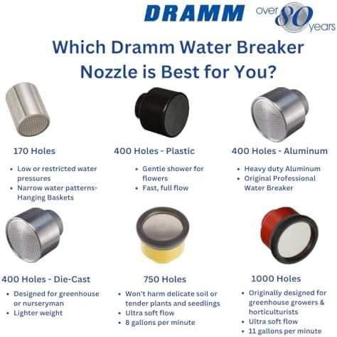 DRAMM 074994324268 11000 1000PL 11 GPM Plastic Water Breaker Nozzle, Silver, 1000 Holes