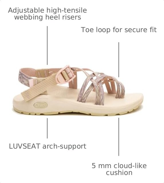 Image of Chaco Women's Zcloud Athletic Sandal
