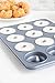 Fox Run 4496 Non-Stick Mini Donut Pan, 12-Cavity