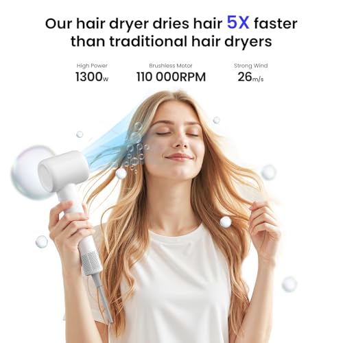 BeautiFlow Hair Dryer BF03 の商品画像 1