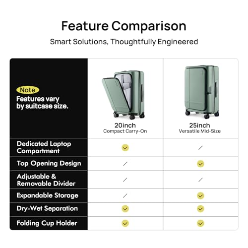 Image of NINETYGO Medium Checked Luggage 25 Inch, Flat Top Opening Check In Luggage with Cup Holder, Expandable, Lightweight PC Hard Shell, TSA Lock, 360 Spinner Wheels (Creamy Matcha Tea)