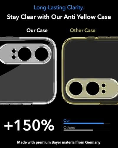Image of Jkobi Lifetime Anti-Yellow MagSafe Compatible Clear Back Cover Case for OnePlus Nord CE 4 Lite (Sleek Hard Crystal | Shockproof and Camera Protection)