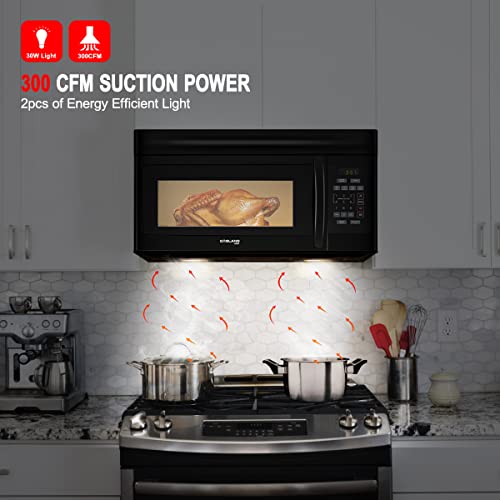 The 8 Best GASLAND Microwave Ovens of 2024 [Verified] Cherry Picks