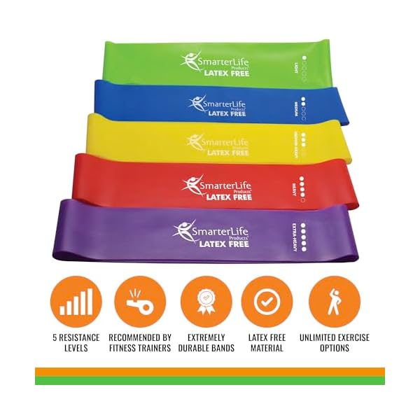 SmarterLife Resistance Bands Set of 5 Extra Wide Latex-Free Exercise Bands - Image 4