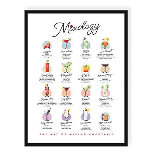 Sylvana Workshop - Cocktail Mixology Wall Art Print For Bar, Unframed(12"X16" Wall Decor), Alcohol Bar Themed Kitchen Home, Office Apartment Wall Decor Home Bar Accessories, Cocktail Poster, Bar Cart Decor #TOP13