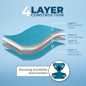 Voyager-Dog-Harness-Dual-Leash-Attachment-No-Pull-Control-Adjustable-Soft-but-Strong-Pet-Harness-for-Medium-and-Large-Dogs-with-3M-Reflective-Technology-Turquoise-M-Chest-20-25 - Cucciolini Doodles   Voyager-Dog-Harness-Dual-Leash-Attachment-No-Pull-Control-Adjustable-Soft-but-Strong-Pet-Harness-for-Medium-and-Large-Dogs-with-3M-Reflective-Technology-Turquoise-M-Chest-20-25