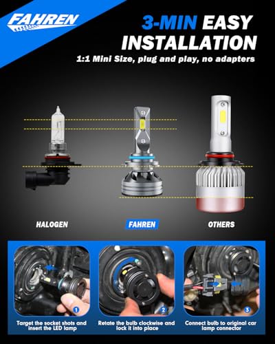 Image of FAHREN 2026 9012 /HIR2 Light Bulb, 70000LM Super Bright 6500K, 7 Years Long Service Life with Cooling Fan, Real 1:1 Size 9012 High /Low Beam, CANbus-Ready Plug and Play, IP68 Waterproof, Pack of 2