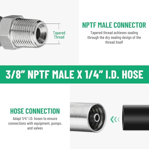 Image of 12 Pack 3 /8 inch NPTF Hydraulic Hose Fittings, 1 /4 inch I.D. Hose x 3 /8 inch NPTF Male with Protection Cover Hydraulic Hose End Crimp Fitting Kits