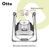 lionelo B083M6WGJD lato 2