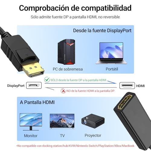 La Mejor Selección de Displayport to hdmi los mejores 5. 29 La Mejor Selección de Displayport to hdmi los mejores 5. 19