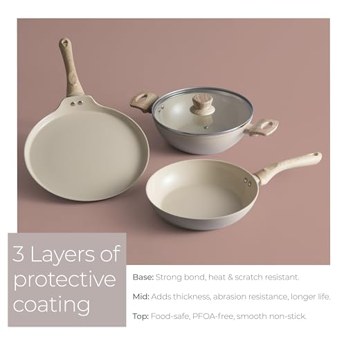 Image of Lifelong 3 Piece Forged Cookware Set With Common Lid |2.2L Kadhai with Lid 24cm |Ceramic Coated |1.4L Fry Pan 24cm | 1.2L Tawa 26cm |Induction & Gas Compatible | Non-Riveted Handle | Non-Stick Coating