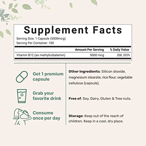 Micro Ingredients Vitamin B12 5000mcg Methyl B12 Active Form 180