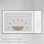 Panasonic Consumer NE1054F 1000 Watt Commercial Microwave Oven With 10 Programmable Memory, Stainless - Image 3