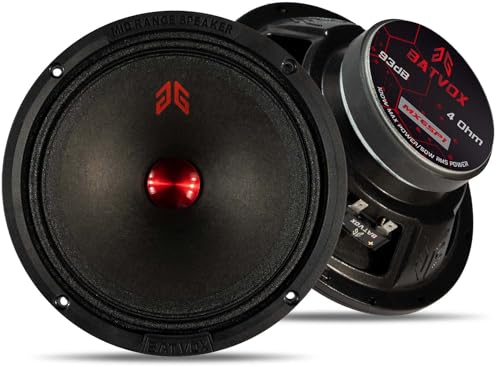 Image of MX65P1 Loudspeaker 6.5 Inch Midrange 200 Watts 4 Ohms Red Dust Cap, Premium Quality Audio Door Speakers for Car or Truck Stereo Sound System, Black (2 Speakers)