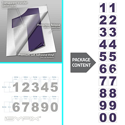 image for iSYFIX Purple Vinyl Numbers Stickers – 6 Inch Self Adhesive (2 Sets)