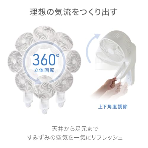壁掛け 扇風機 サーキュレーター【節電対策 リモコン付き】静音 24畳 360度首振り 部屋干し洗濯 iimono117 (1個)